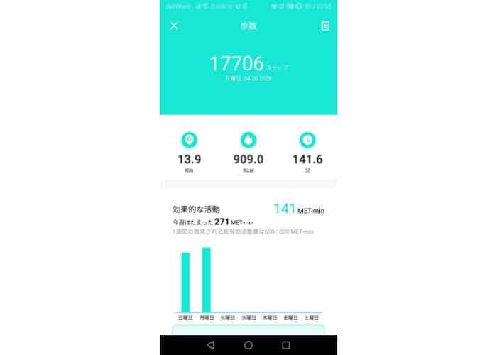 Da Fit歩数計