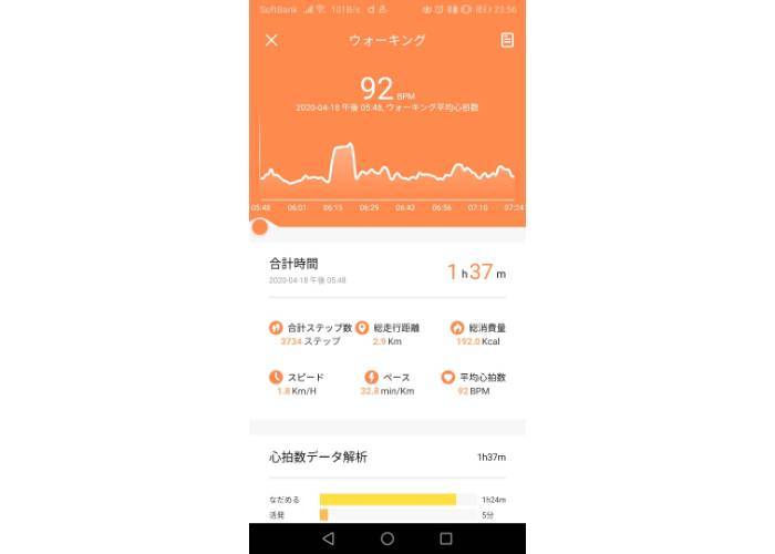 Da Fitウォーキング
