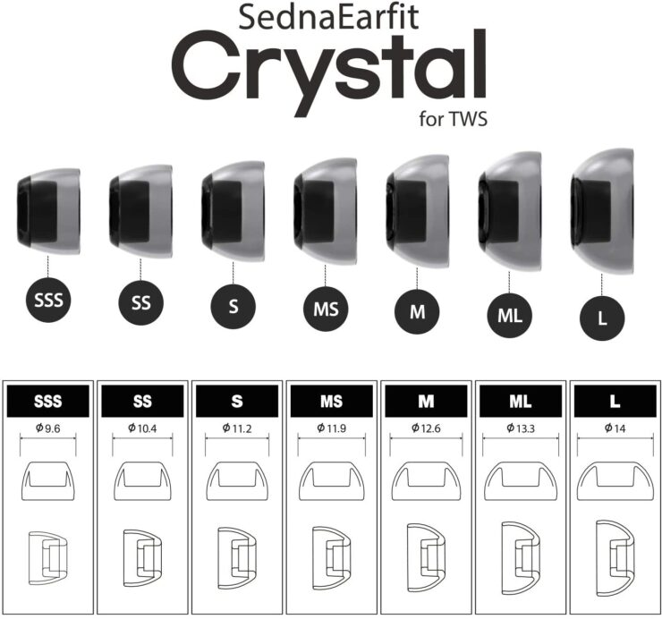 アユート AZLA SednaEarfit Crystal for TWSのサイズ一覧表